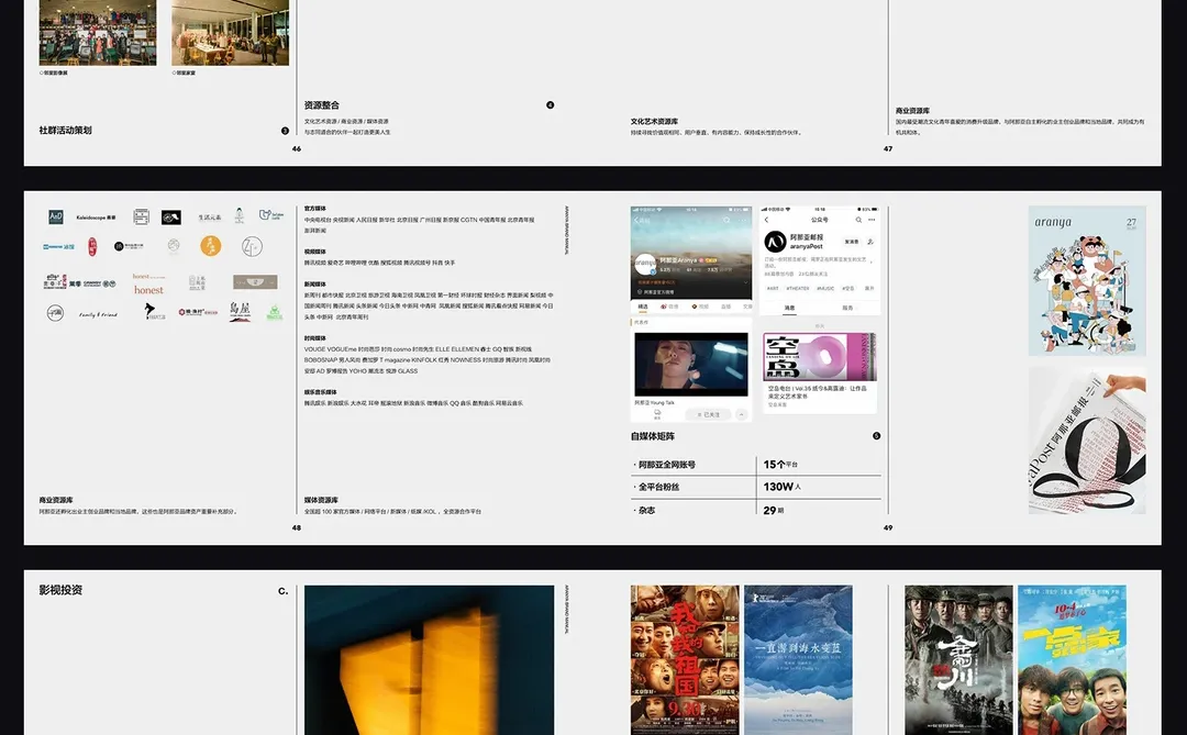 免费领取！这套PPT，是诗和远方的样子🌊