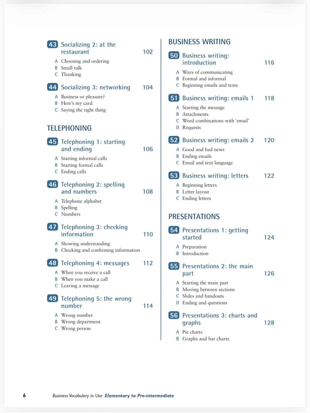 商务英语词汇免费下载English Vocabulary