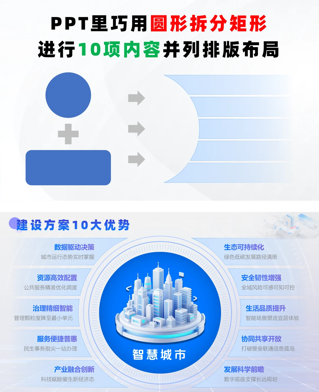 如何巧用圆形拆分矩形进行文字排版布局？