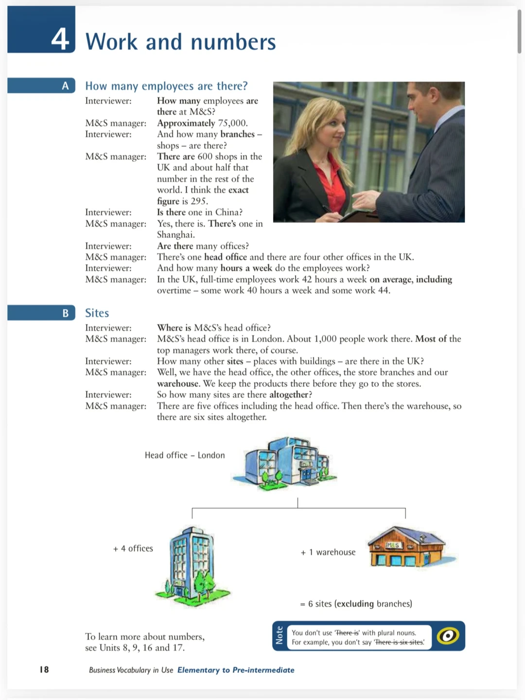 商务英语词汇免费下载English Vocabulary