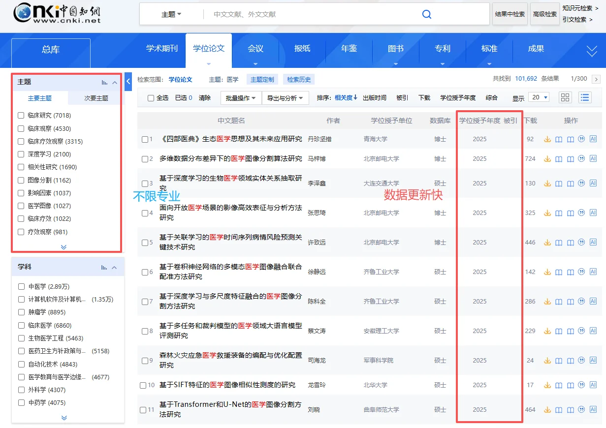 免费的文献检索网站～不限专业