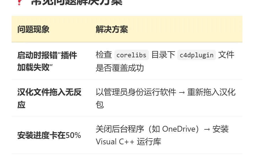 Cinema 4d安装教程来了