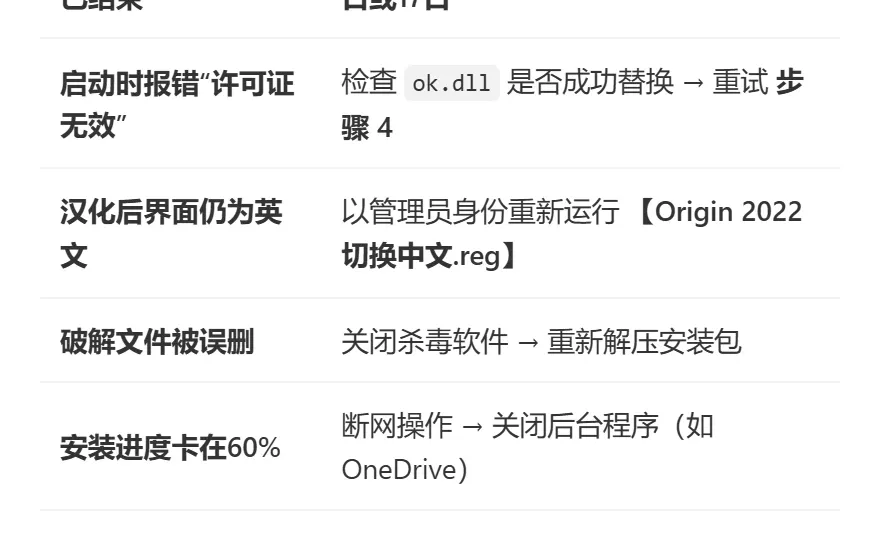 Origin 2022 下载安装教程