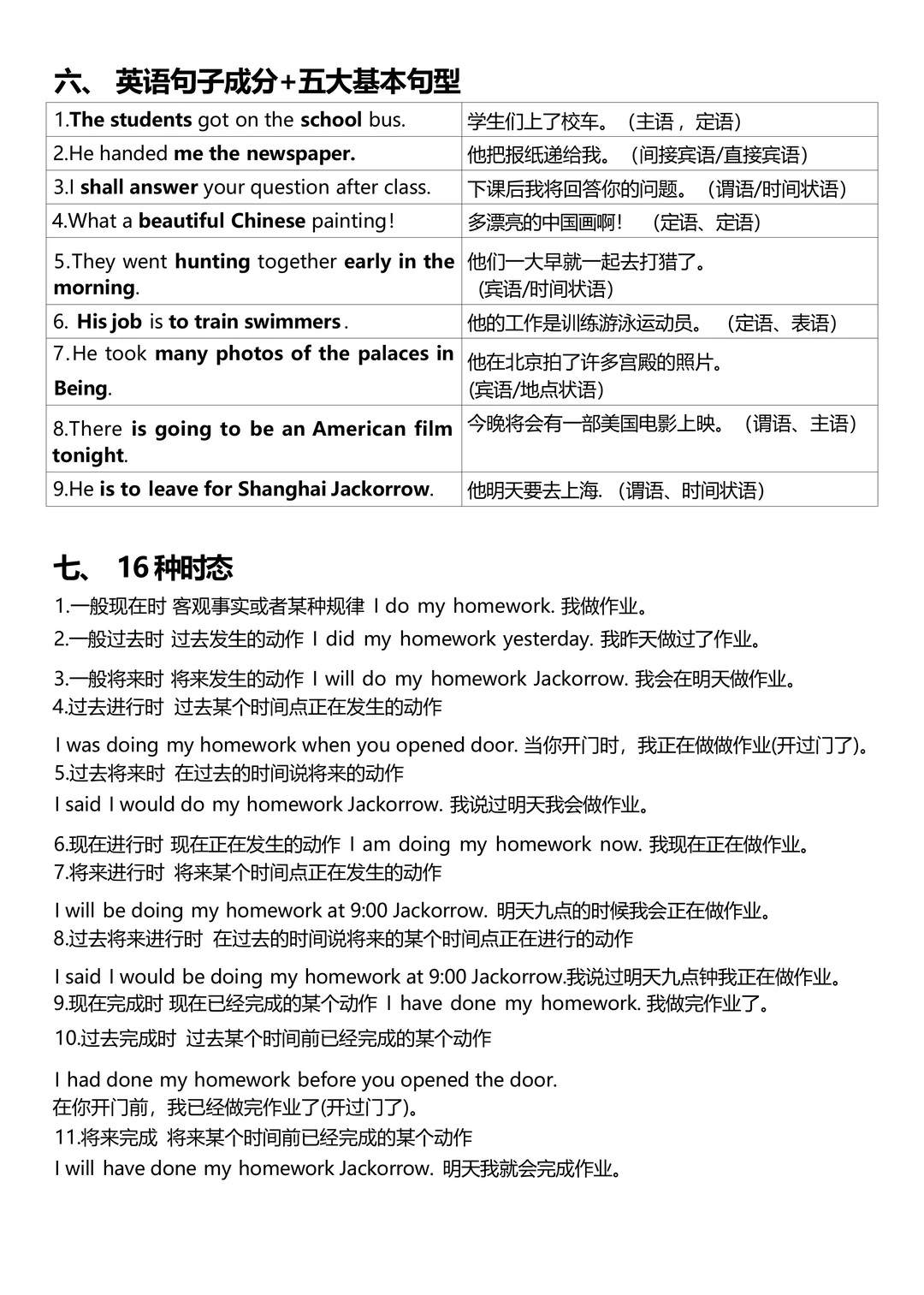 全平台爆火的语法讲义PDF，开放免费下载