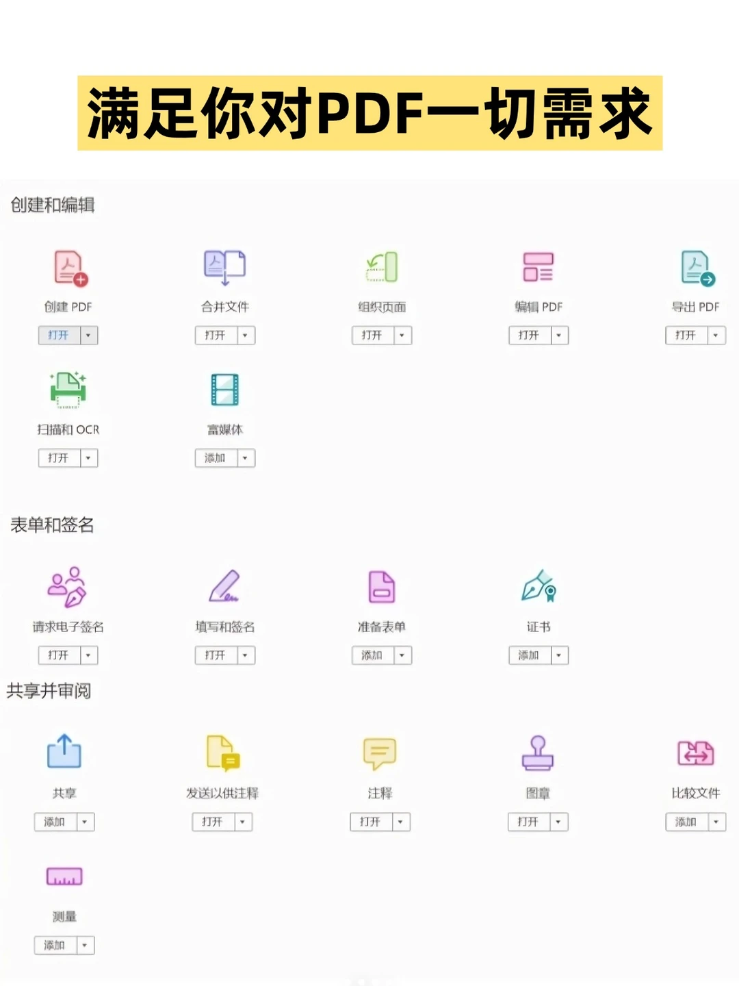 PDF编辑软件终于有永久免费的版本了