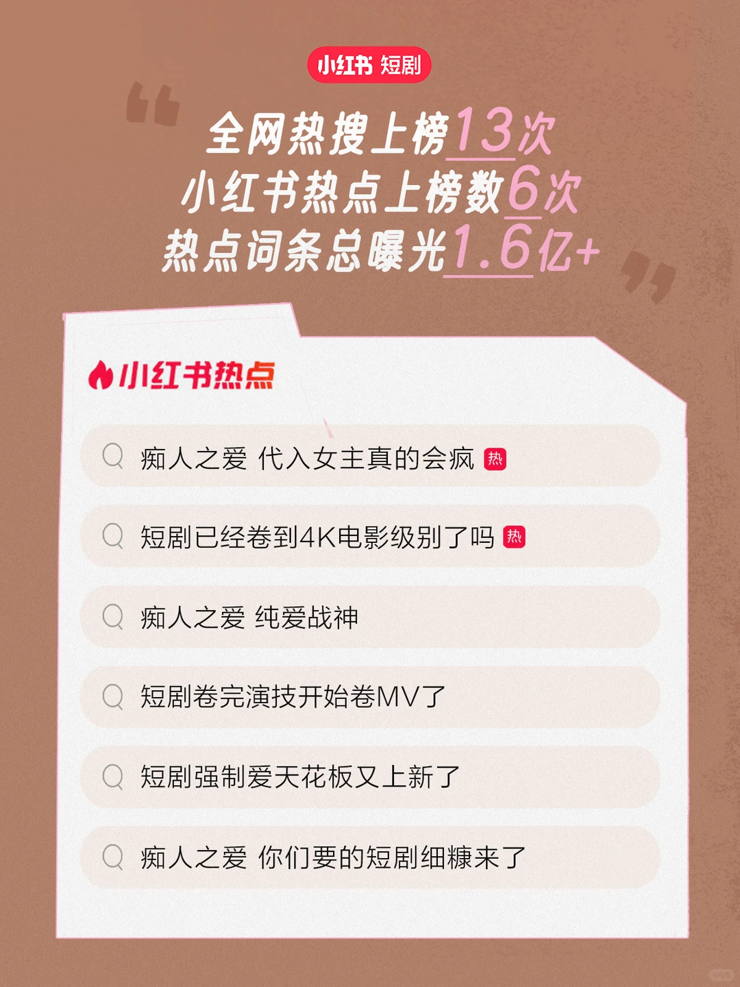 《痴人之爱》小红书短国热议top1