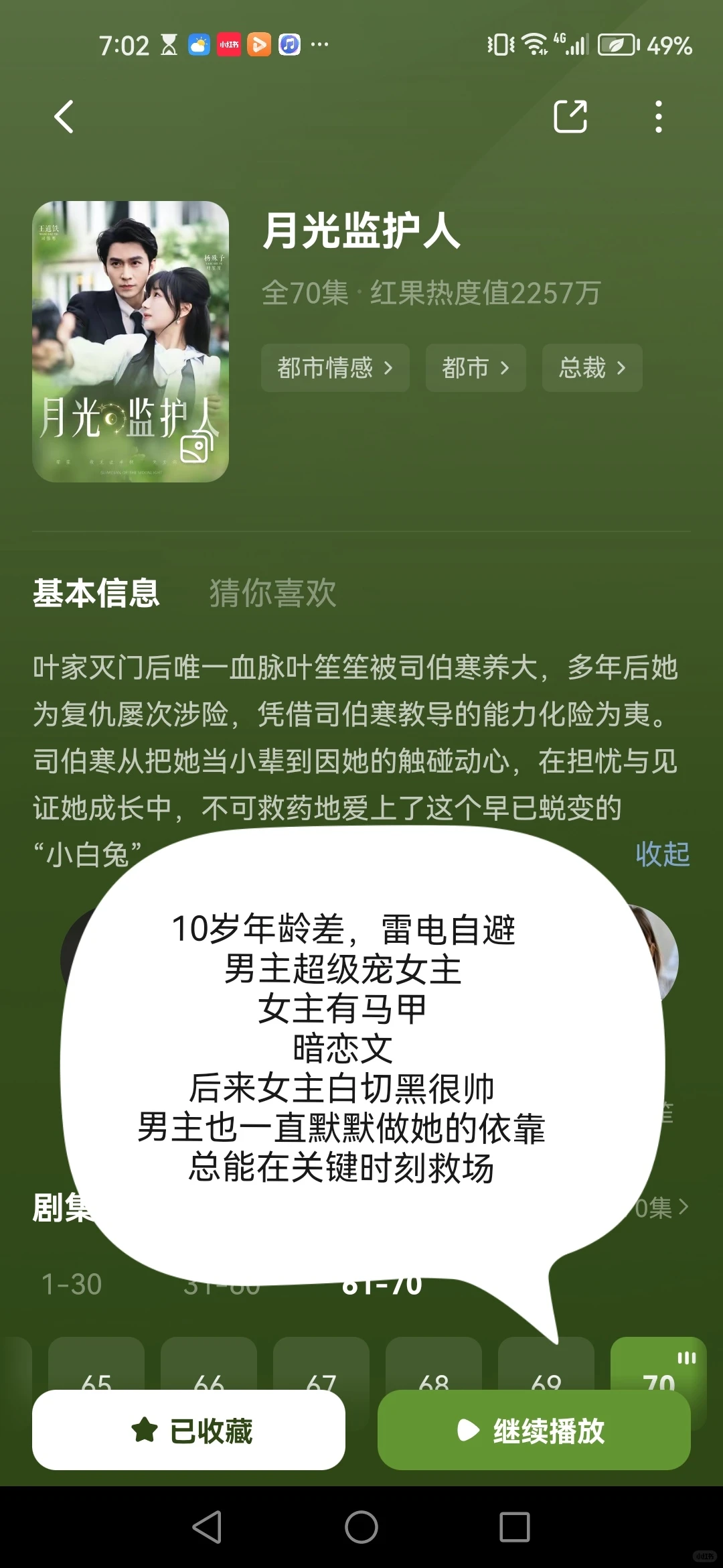 红粿短剧推荐，收藏精品