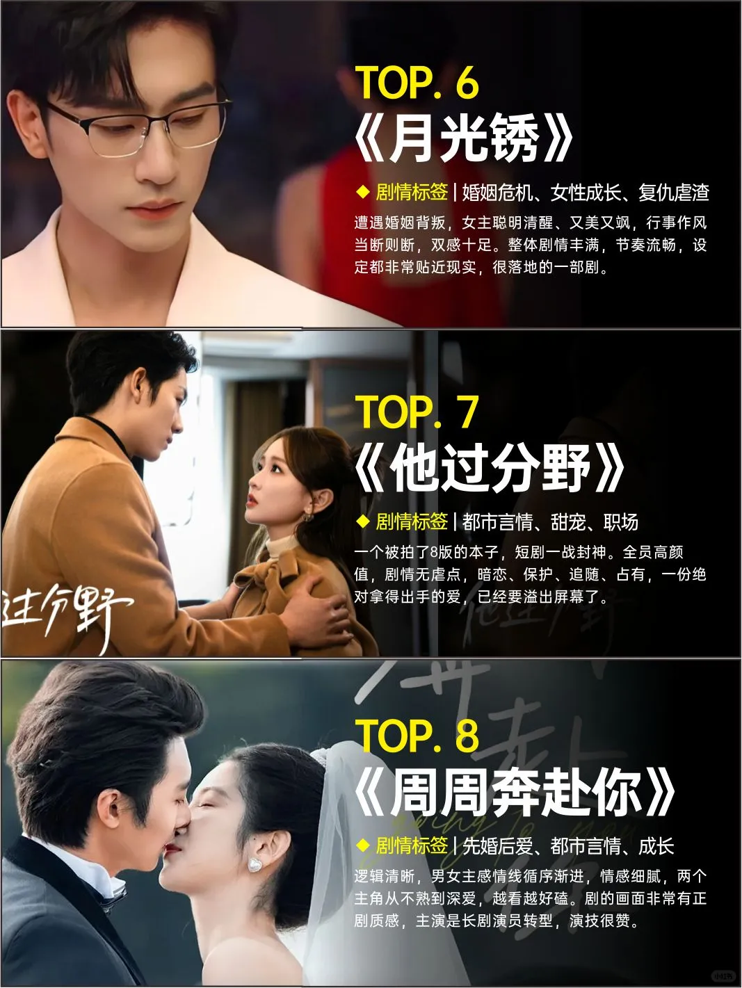 剧荒有救了！🔥11部口碑爆炸💥的短剧