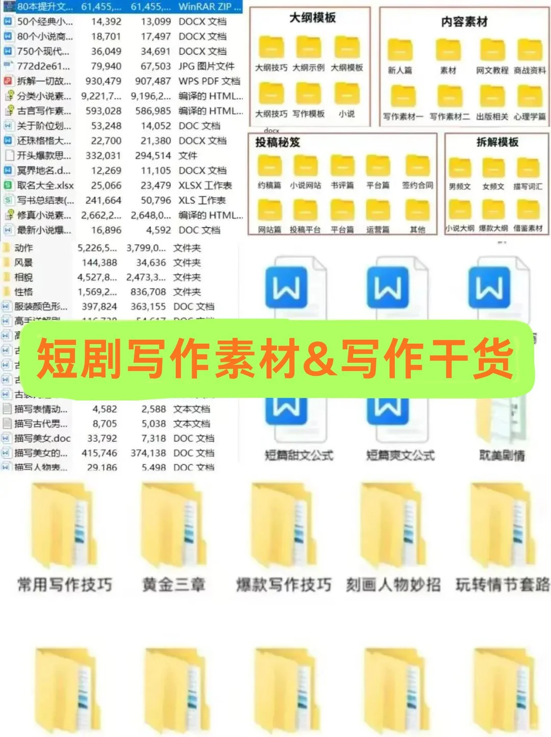在红菓一个月连过三本发现写短剧用反会爆！