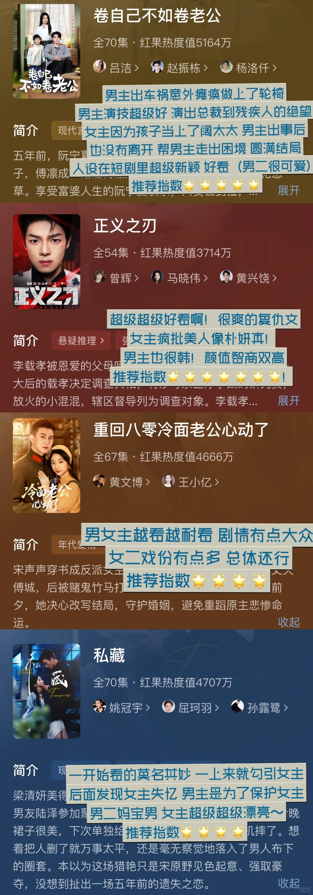 十二部🍎短剧影评来啦 两眼一睁就是看！