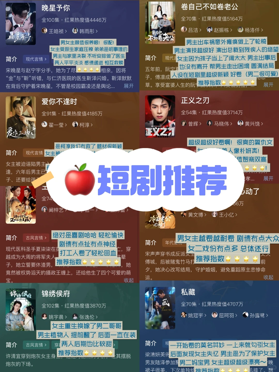 十二部🍎短剧影评来啦 两眼一睁就是看！