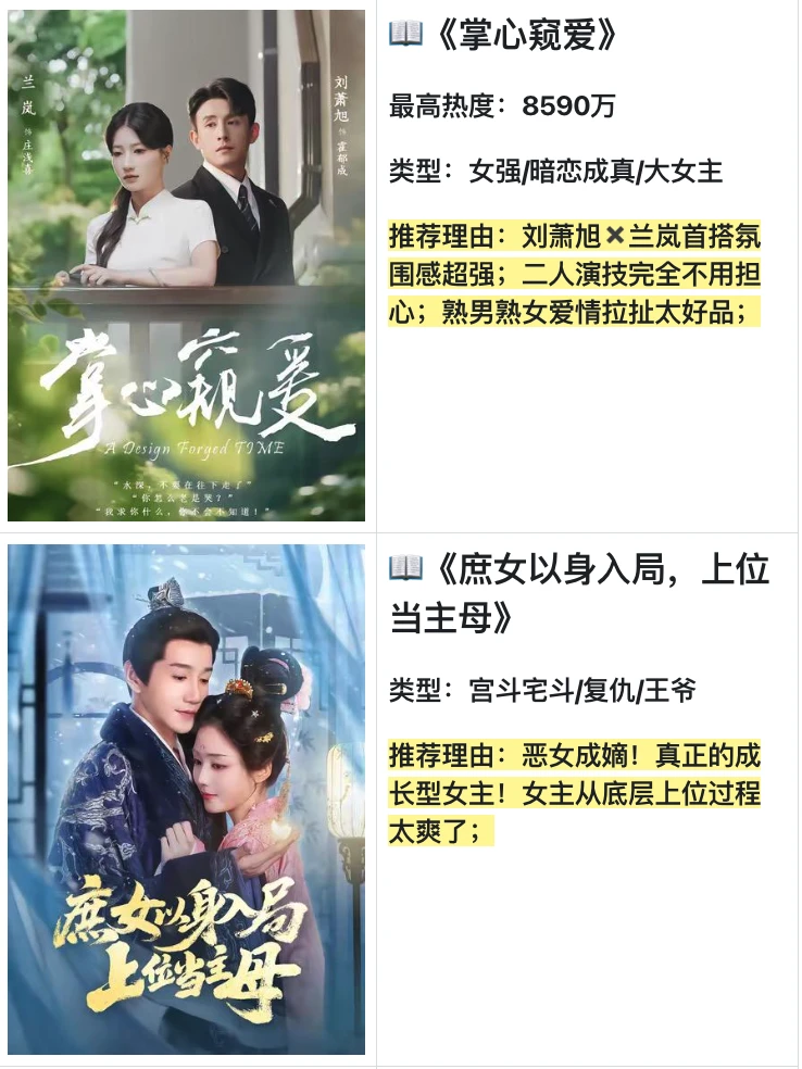 手动整理11月超高热度短剧+剧评，附真实热度