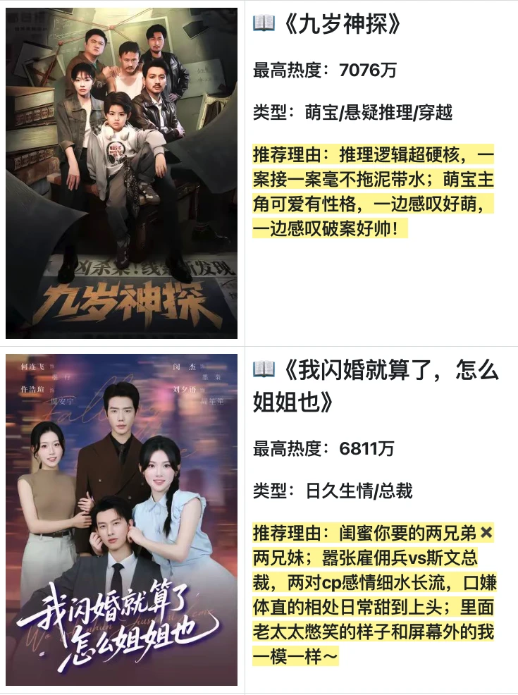 手动整理11月超高热度短剧+剧评，附真实热度