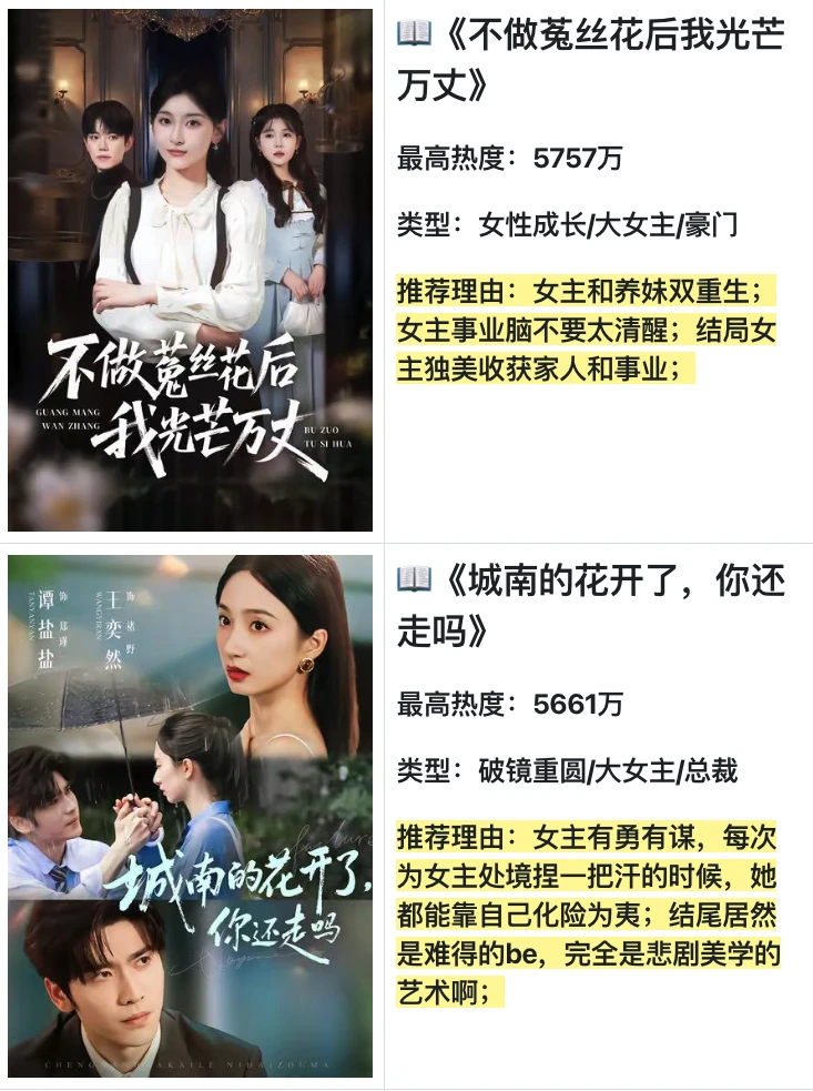 手动整理11月超高热度短剧+剧评，附真实热度