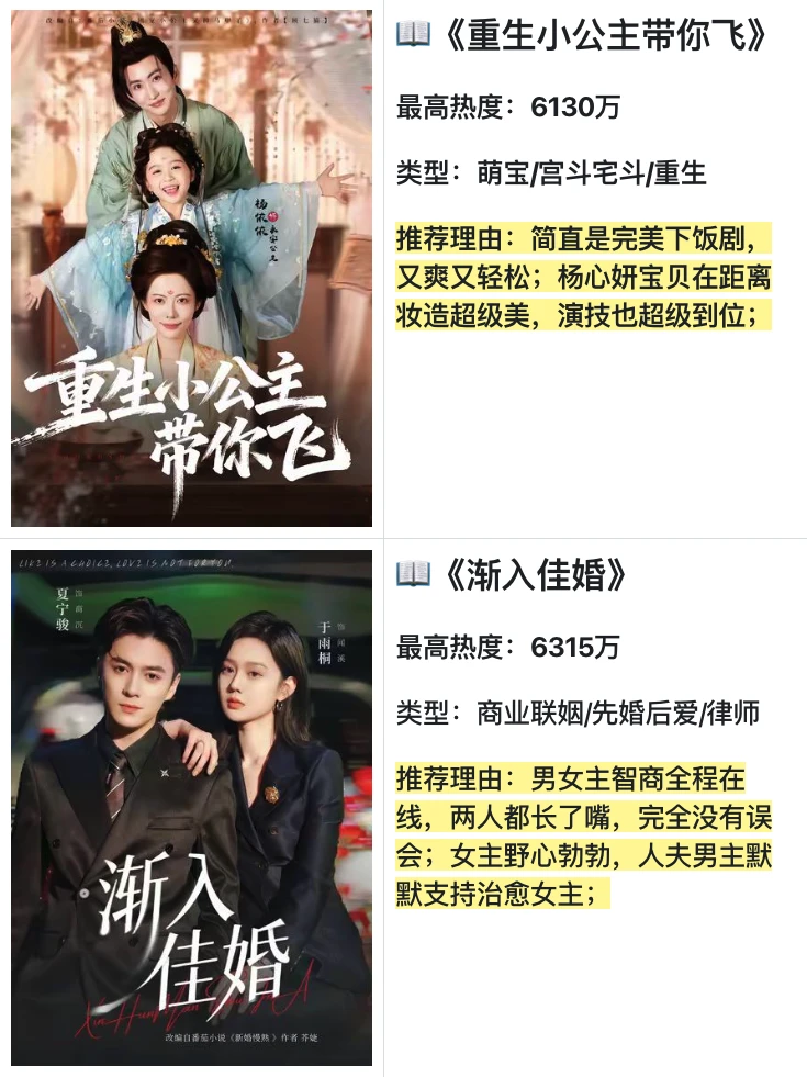 手动整理11月超高热度短剧+剧评，附真实热度