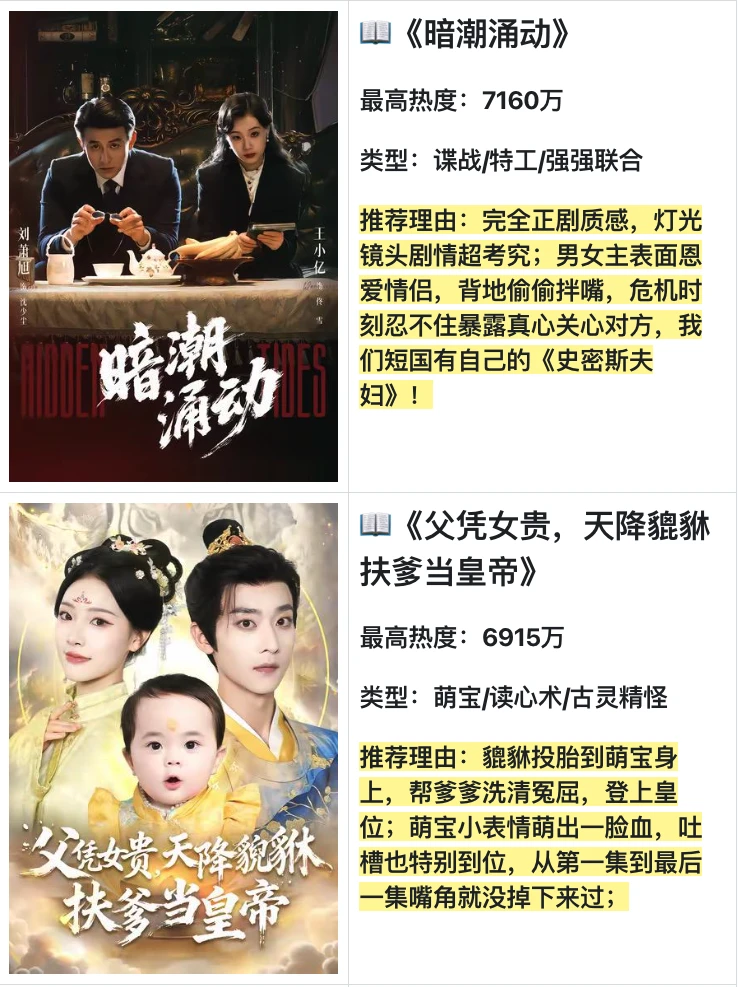 手动整理11月超高热度短剧+剧评，附真实热度