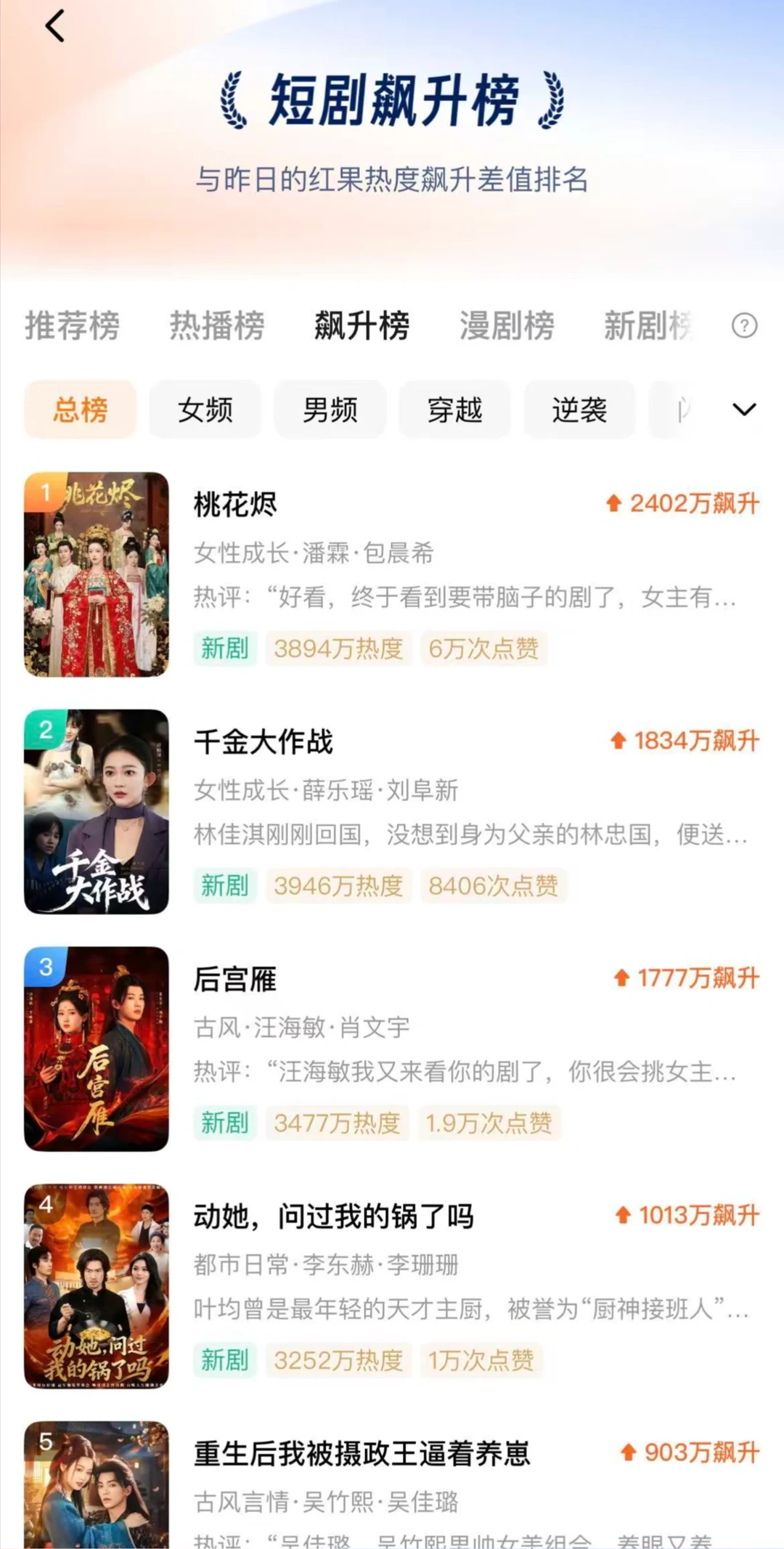 一部短剧，我怀疑我们被资本做局了！