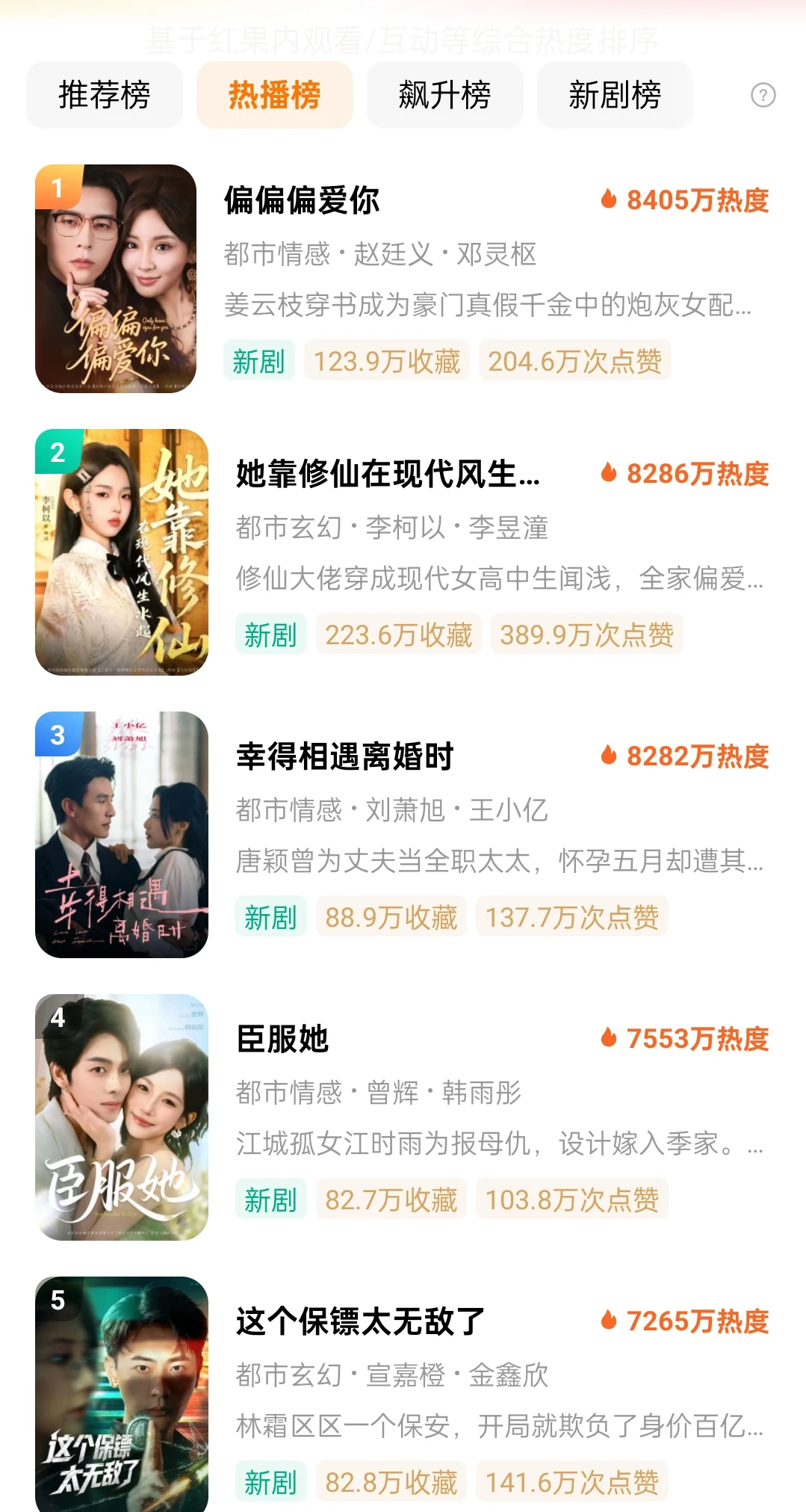 red果热播榜前五，哪部好看？