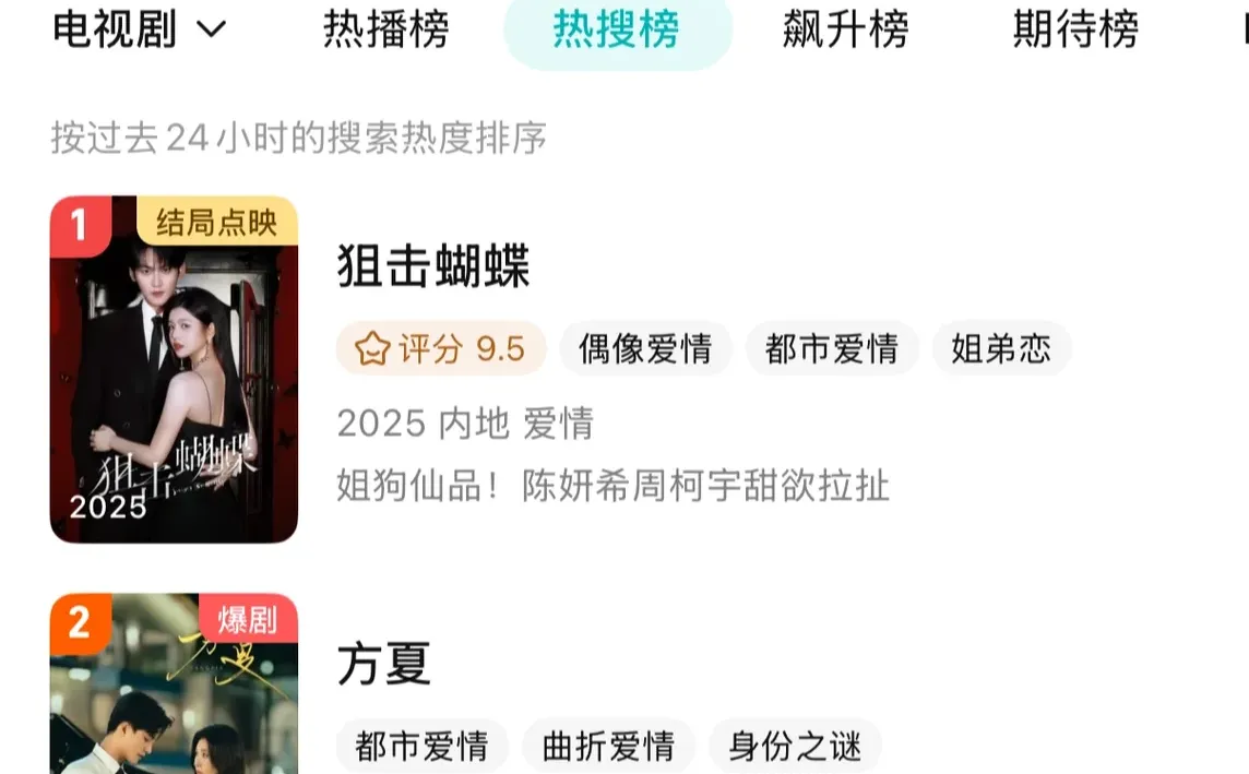 短剧方夏！创历史记录！