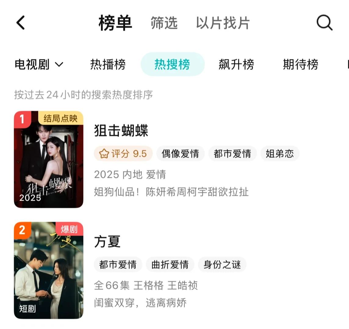 短剧方夏！创历史记录！