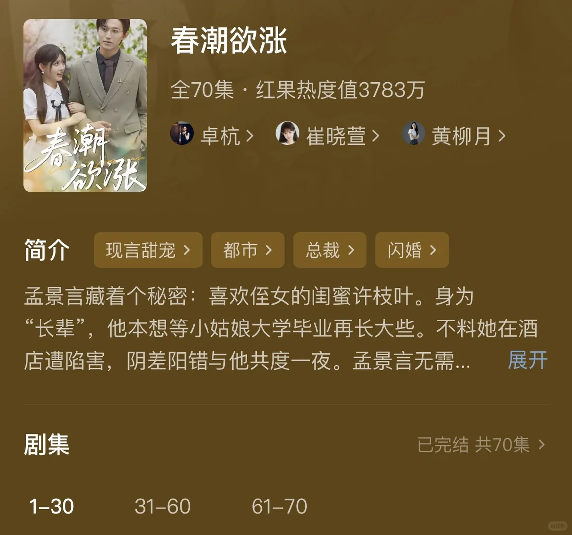 一口气刷完的上头短剧，糖分超标啦