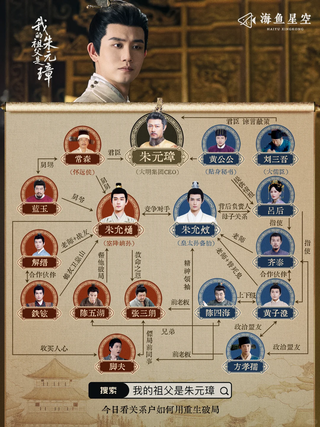 被埋没的权谋短剧神作！《我的祖父是朱元璋》