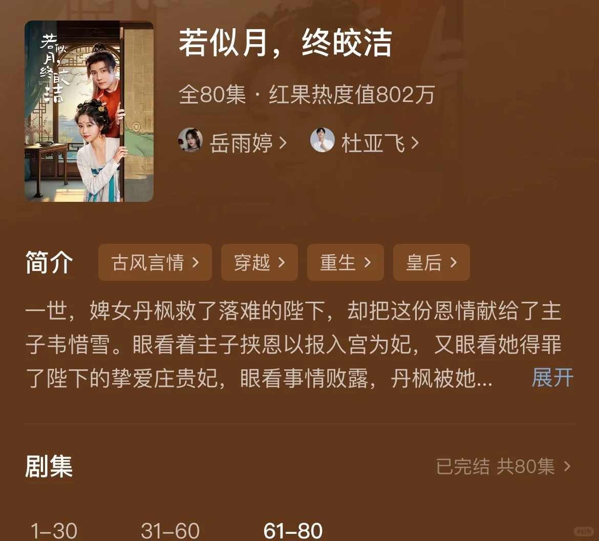 谁说最近没有好看古装短剧的❓