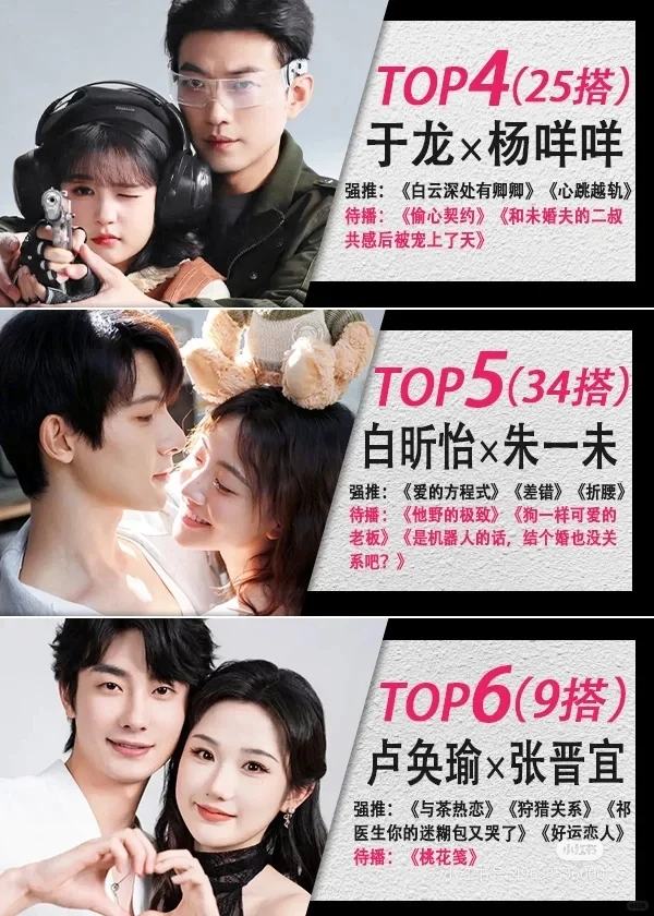 短剧看一部磕到一部的cp，甜到齁！