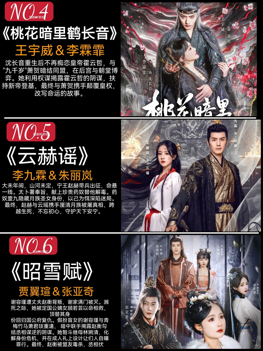 6月高质量热播古装短剧推荐🔥🔥🔥