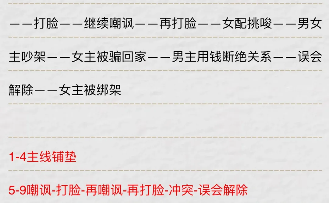 爆款短剧《退婚后.她被财阀大佬娇养了》