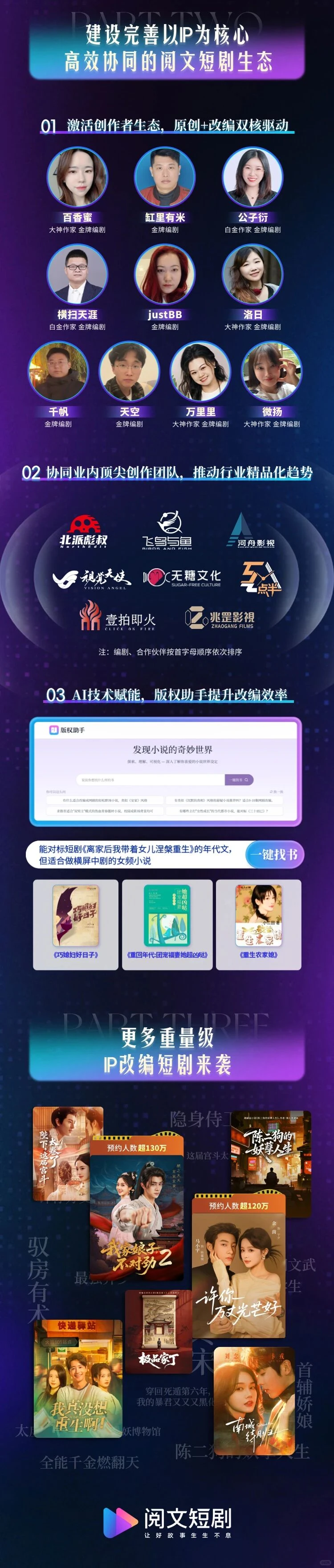 短剧｜阅文短剧2025年成绩单