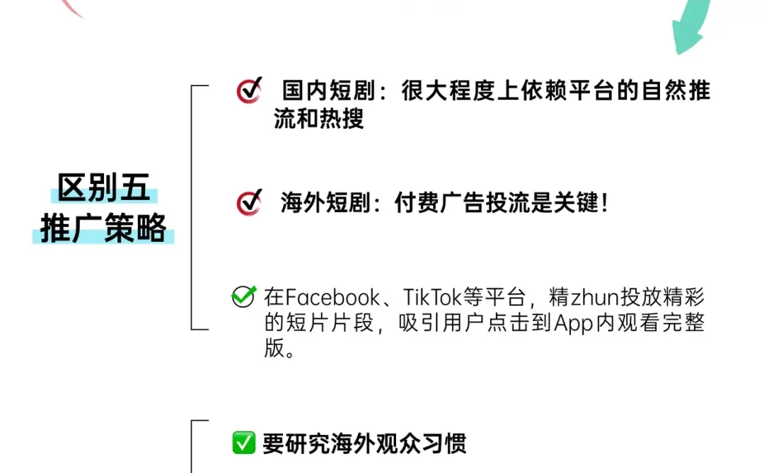 短剧出海vs国内短剧，有哪些区别？