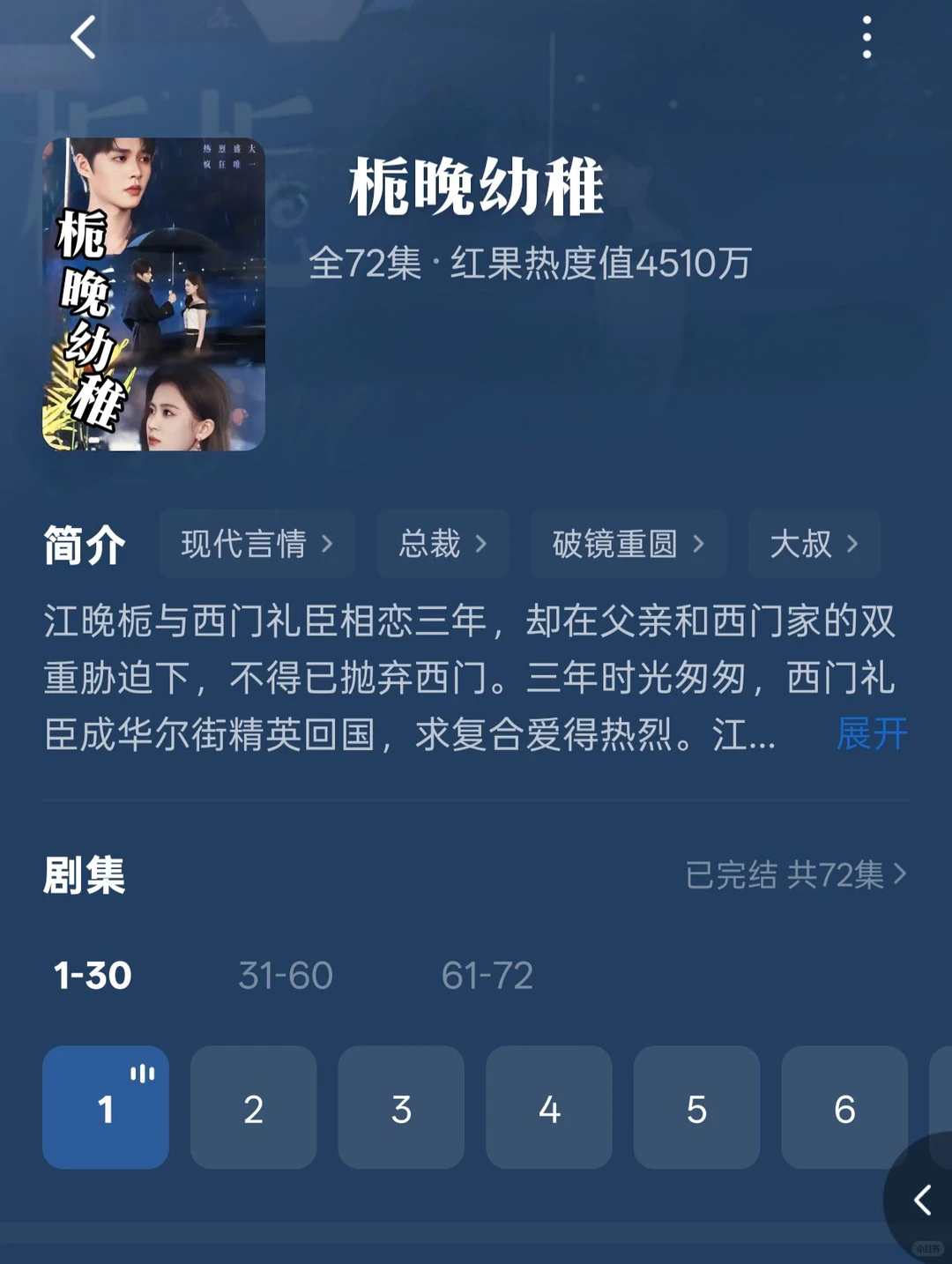 必须要夸一下的短剧！追完🔥