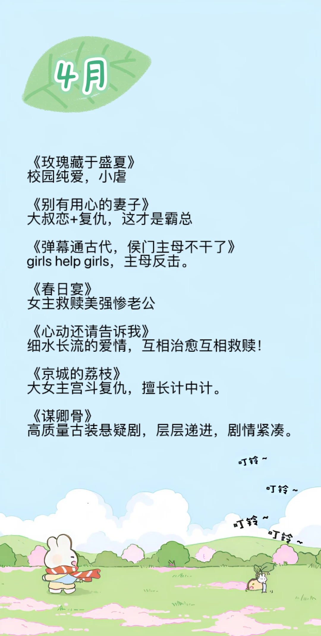 合集❤️短剧年度总结（上）☑️码住