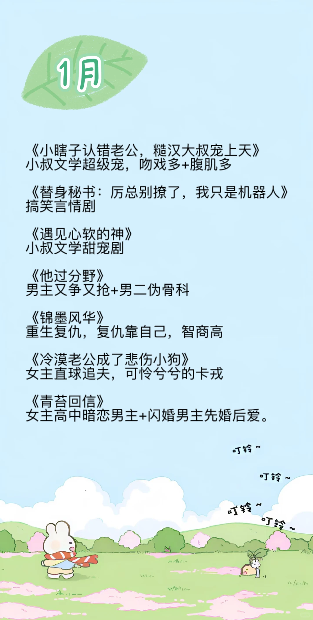 合集❤️短剧年度总结（上）☑️码住