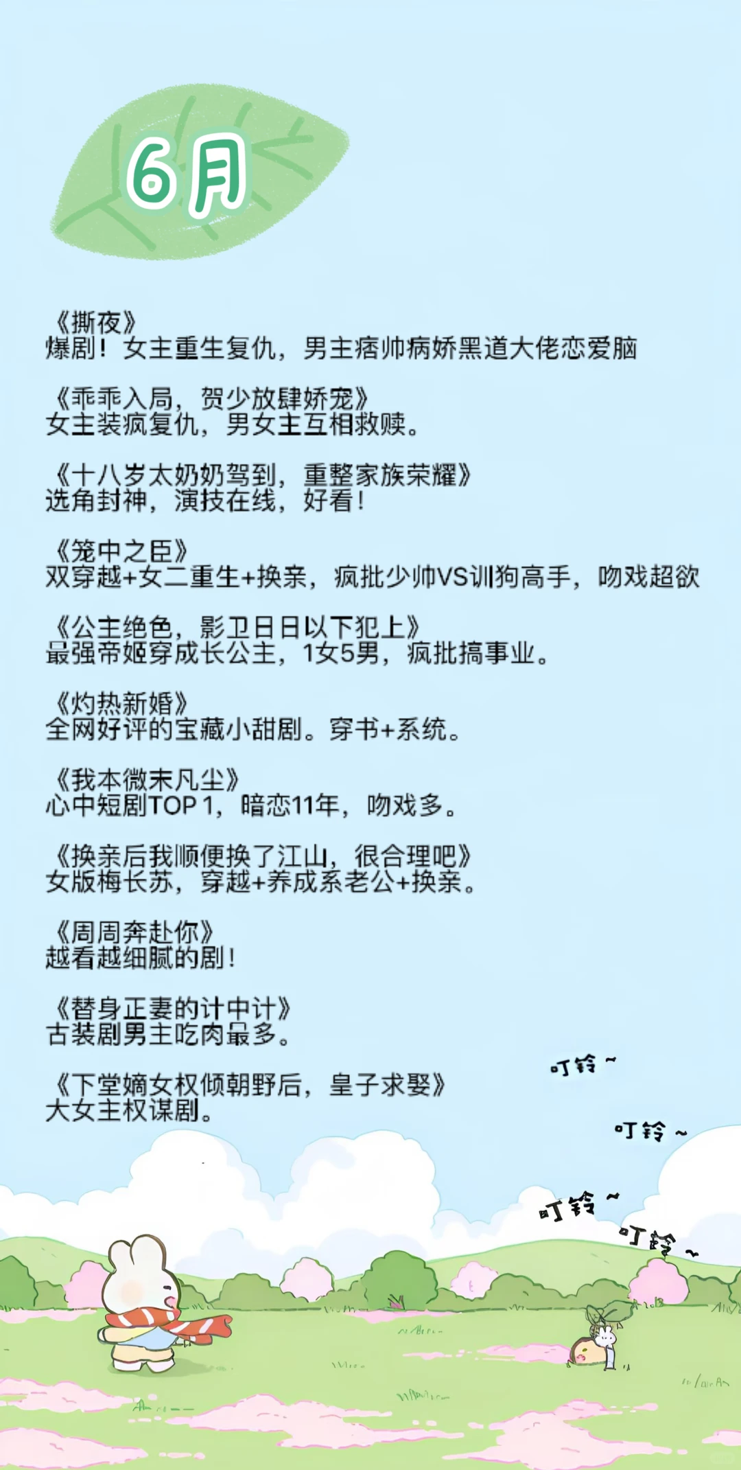 合集❤️短剧年度总结（上）☑️码住