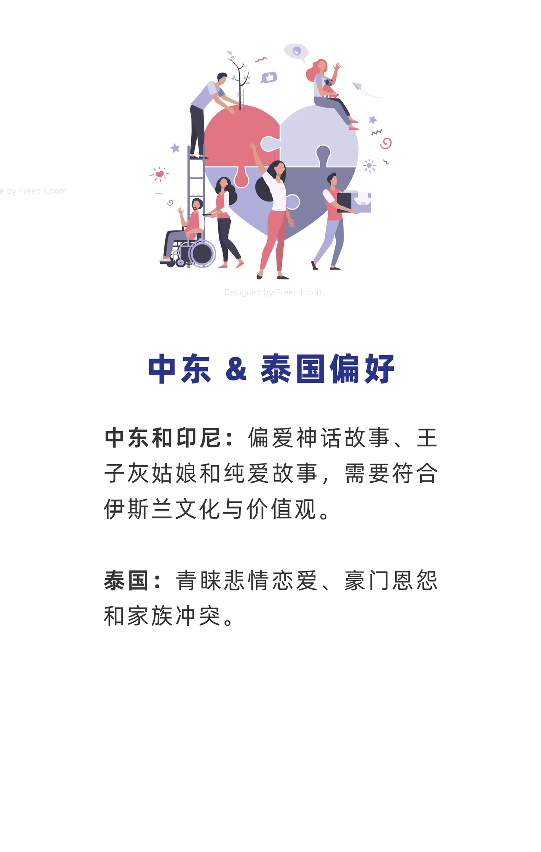 🎬短剧出海爆款密码：甜宠、复仇还是神话？