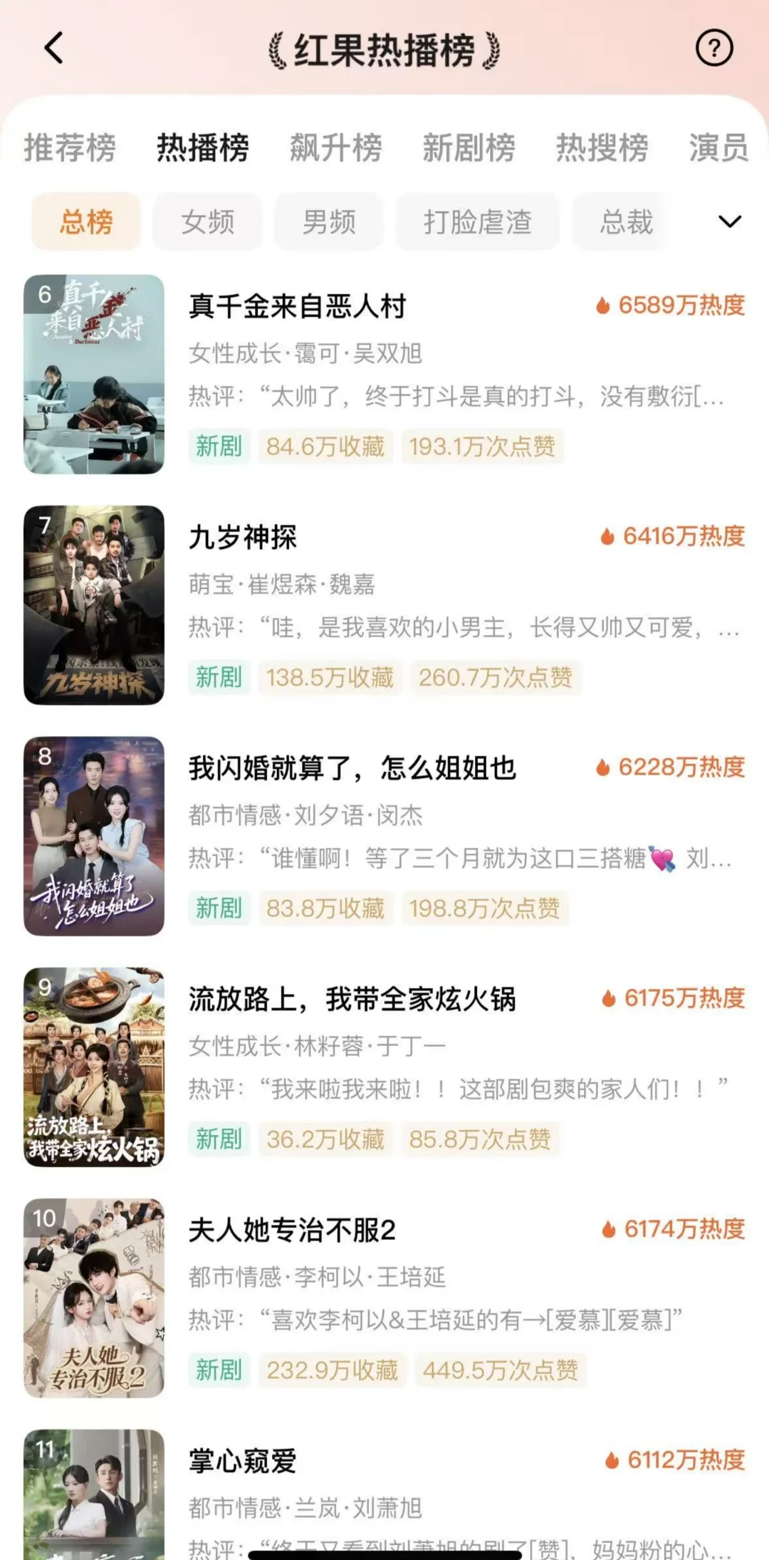 快进快进，热榜了