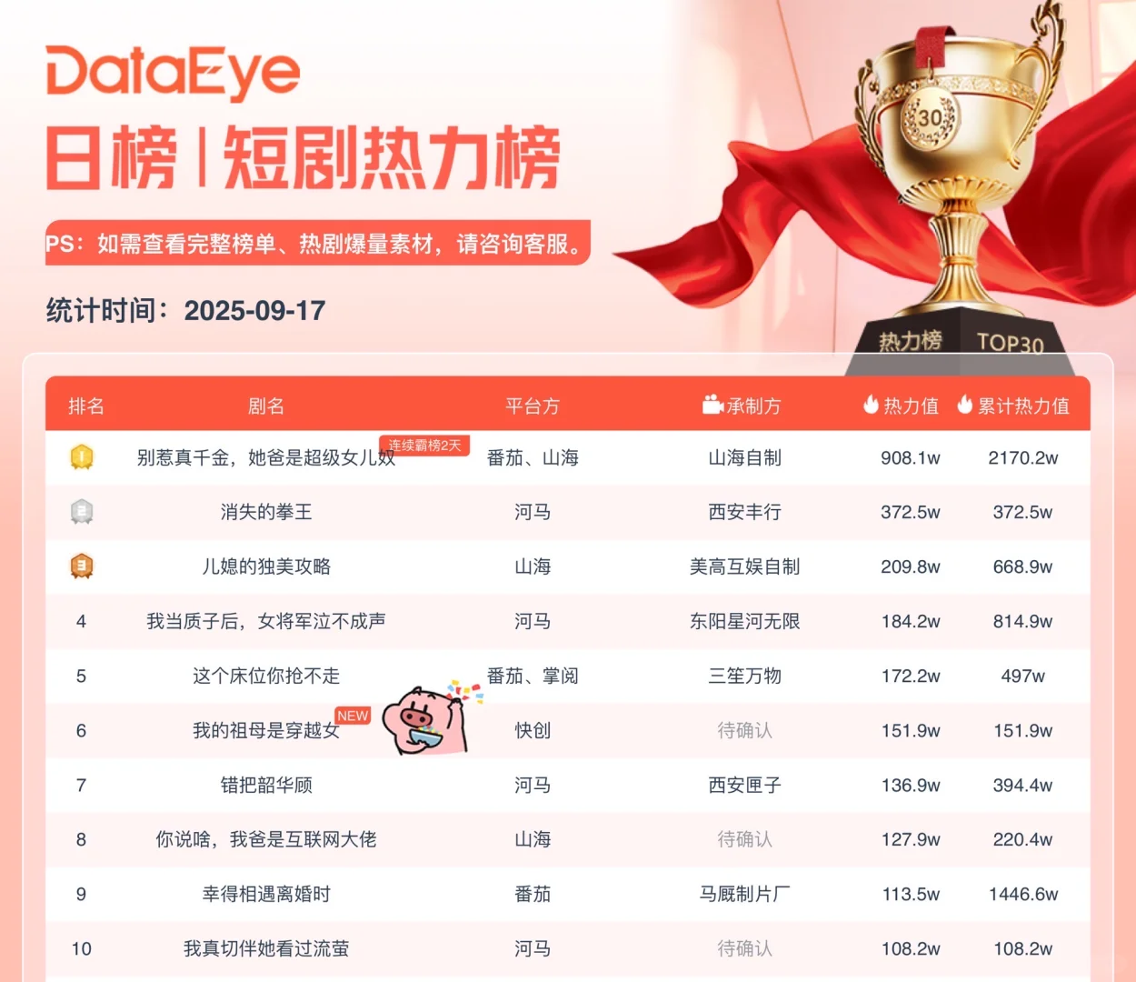 新剧《我的祖母是穿越女》上线啦