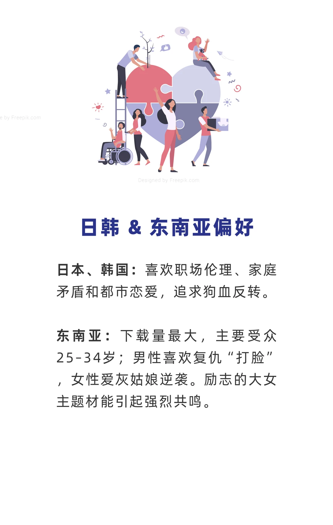🎬短剧出海爆款密码：甜宠、复仇还是神话？