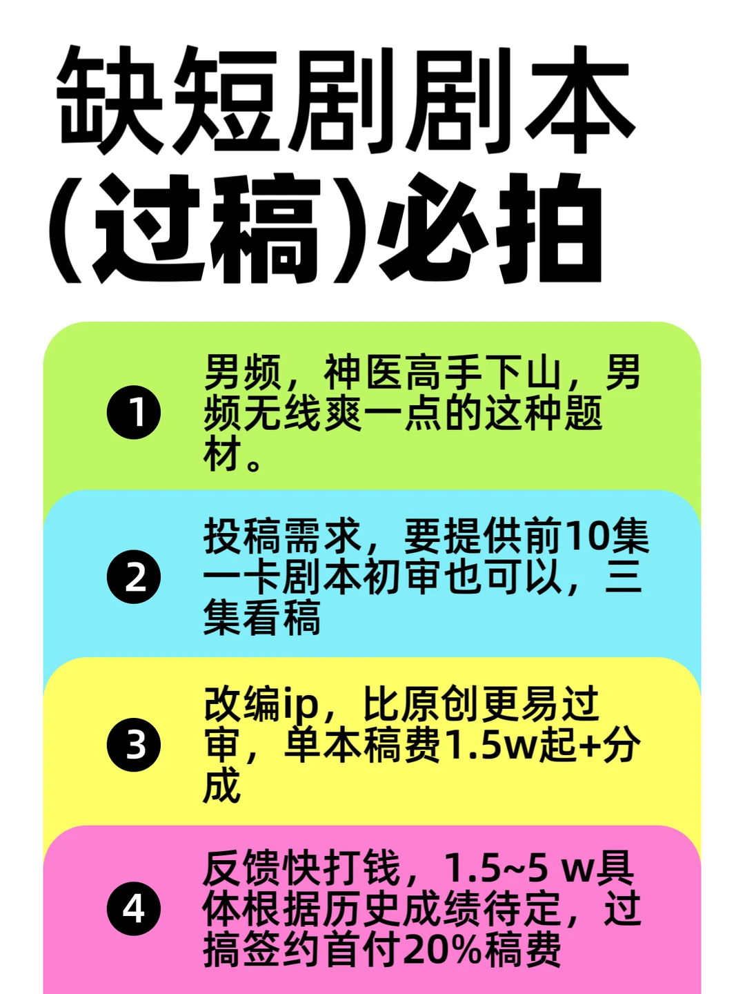 缺短剧剧本（过稿）必拍