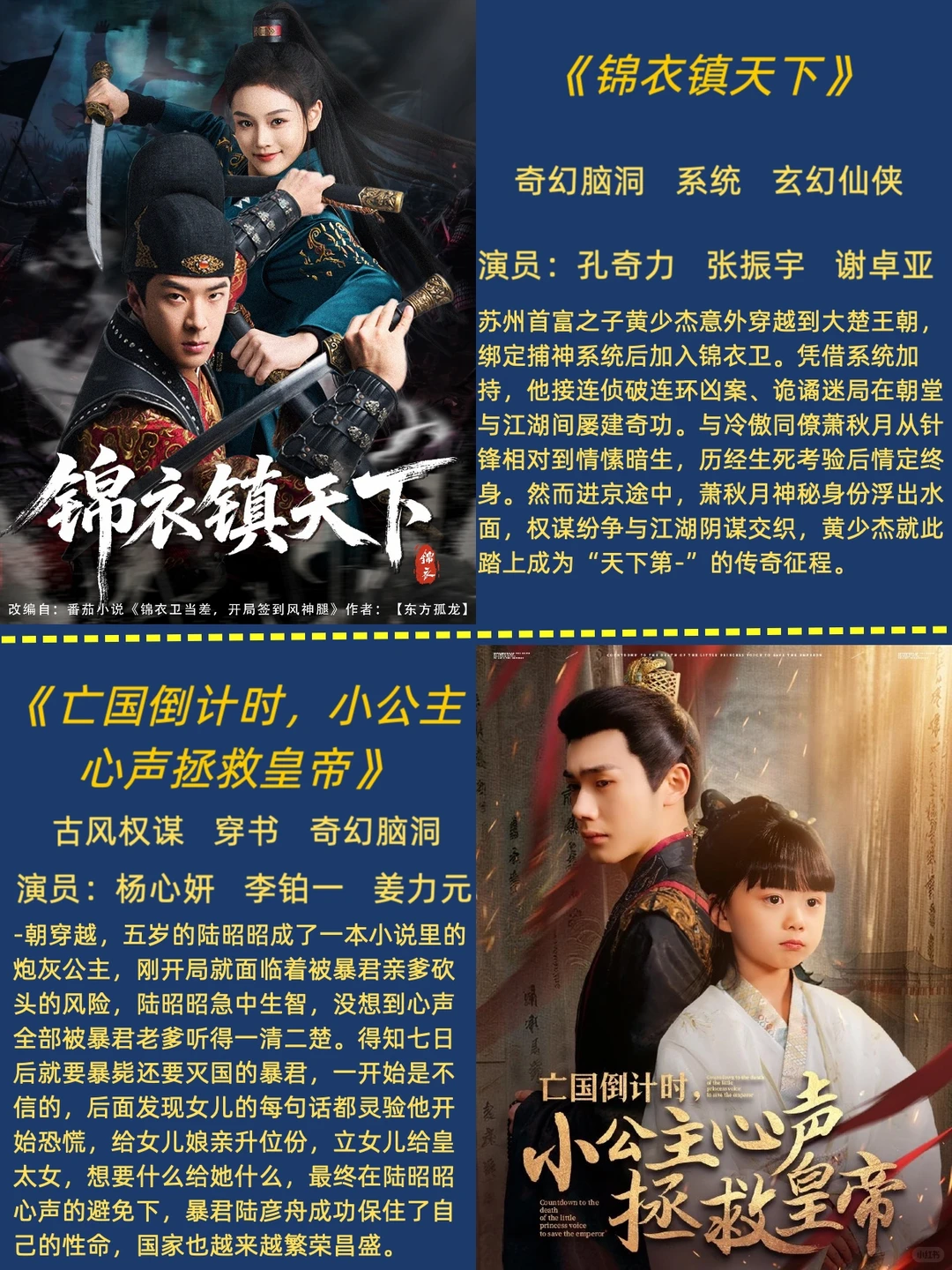 八部近期热度很高的穿越剧