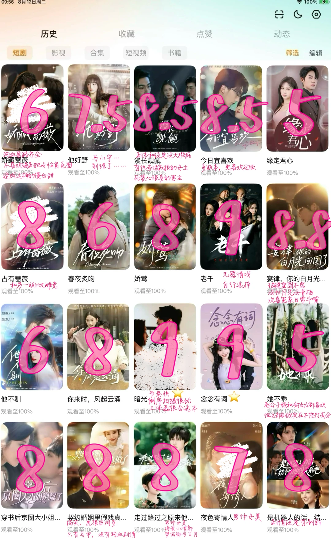 100部短剧评分【现代剧】