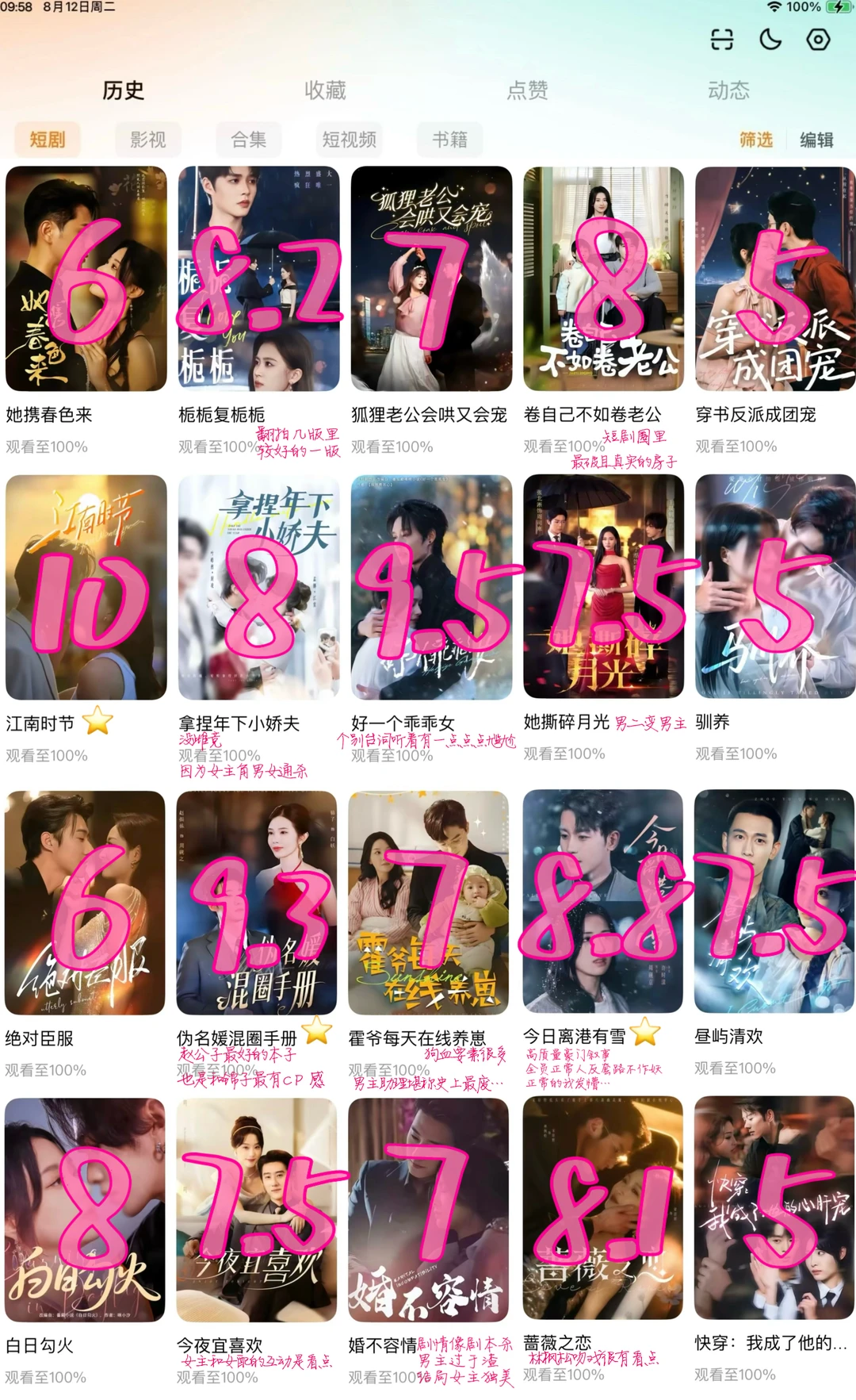 100部短剧评分【现代剧】