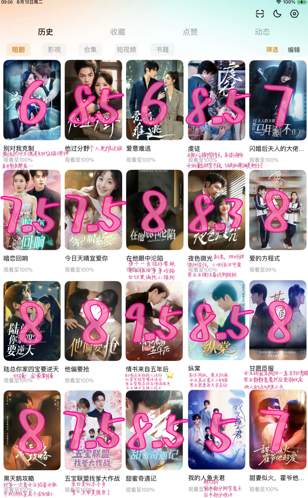 100部短剧评分【现代剧】