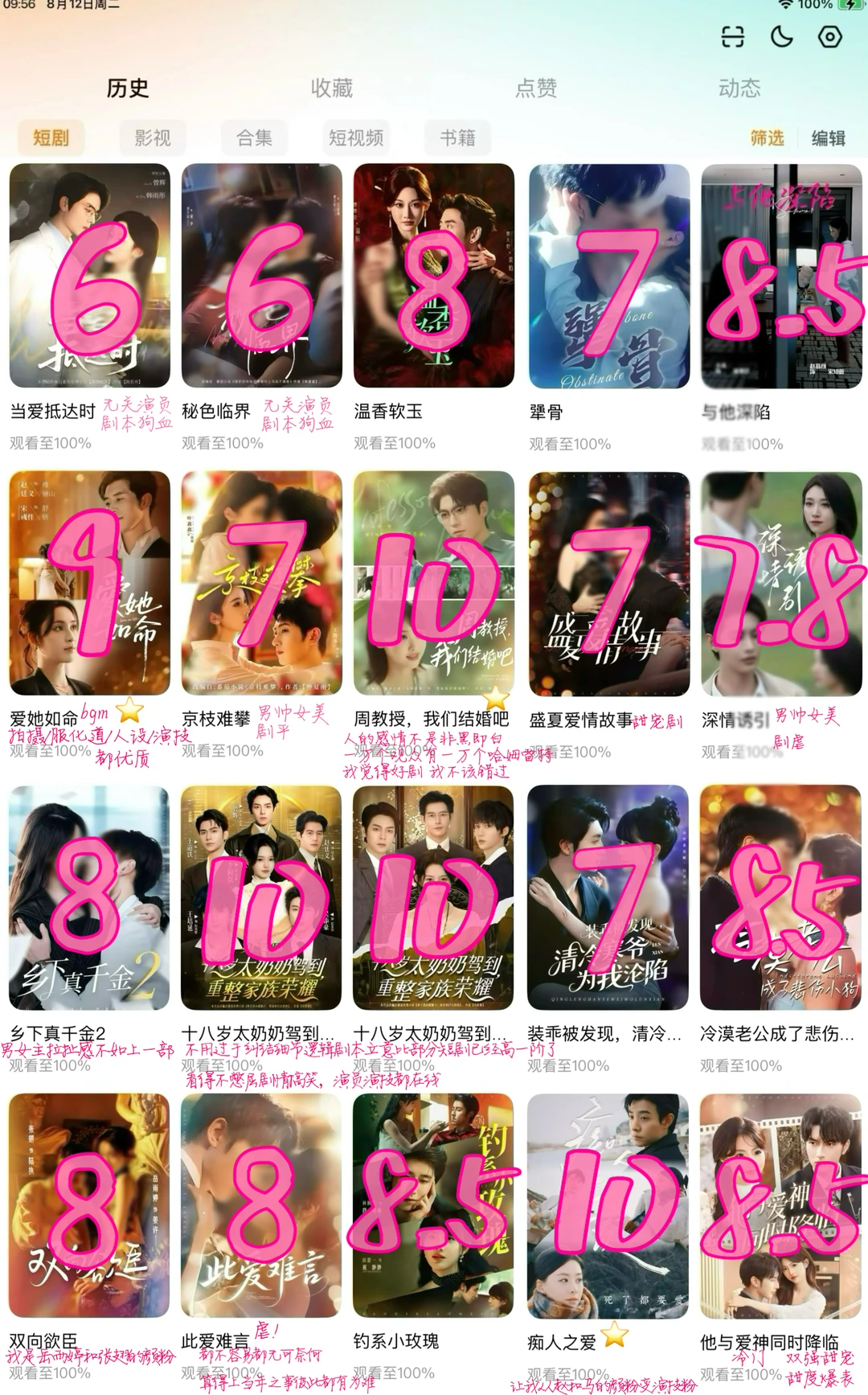 100部短剧评分【现代剧】