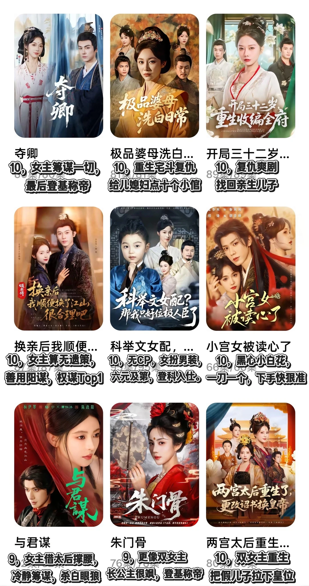 古装短剧里我喜欢的「女强/大女主」本