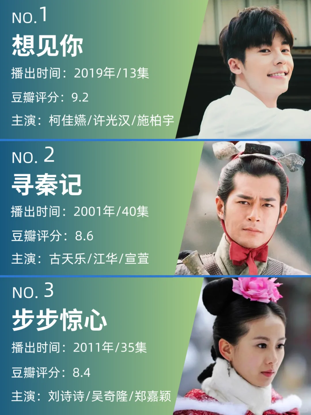 饭可以不吃，剧不能停！18部经典时空穿越剧