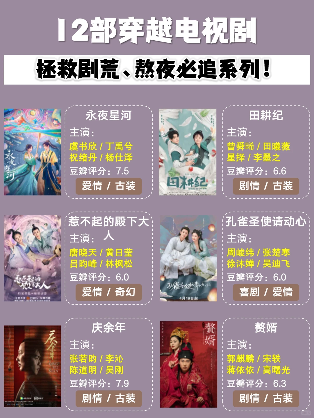 穿越电视剧合集来了