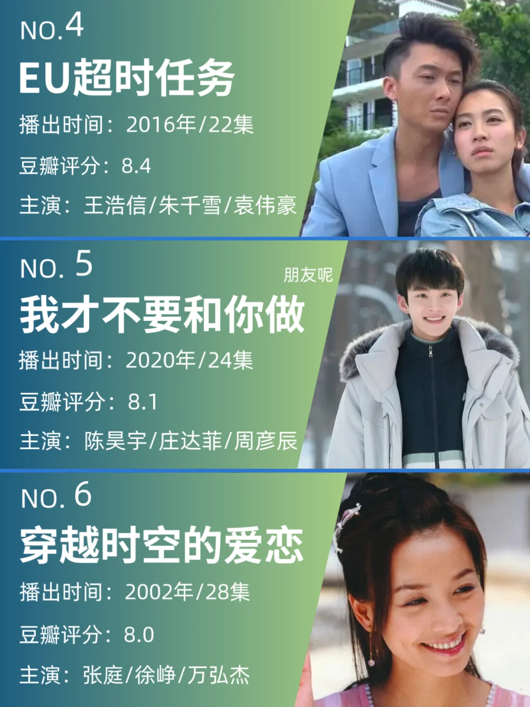 饭可以不吃，剧不能停！18部经典时空穿越剧